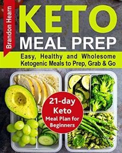 Free 7 Day Simple Keto Meal Plan
